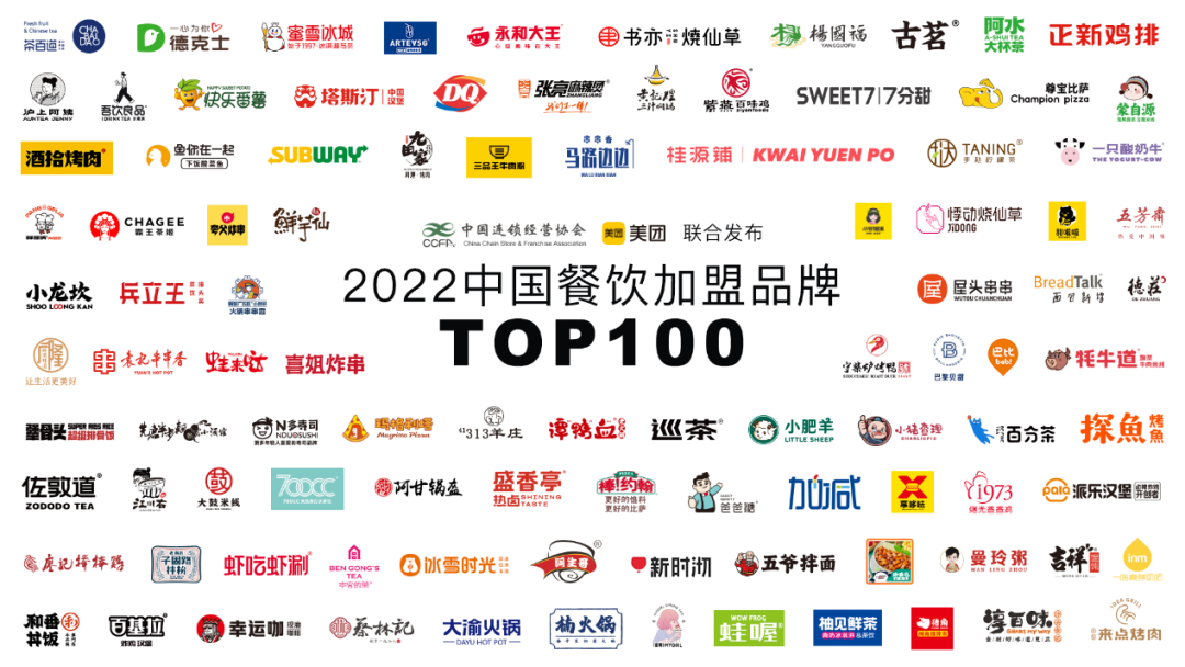 广东2022中国餐饮加盟品牌TOP100，看看有没有你的品牌